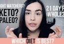 What is the BEST Diet for Weight Loss?